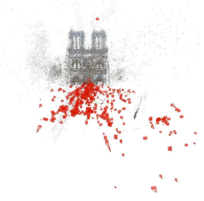 VGPA reconstruction of Notre Dame from the 1DSfM dataset